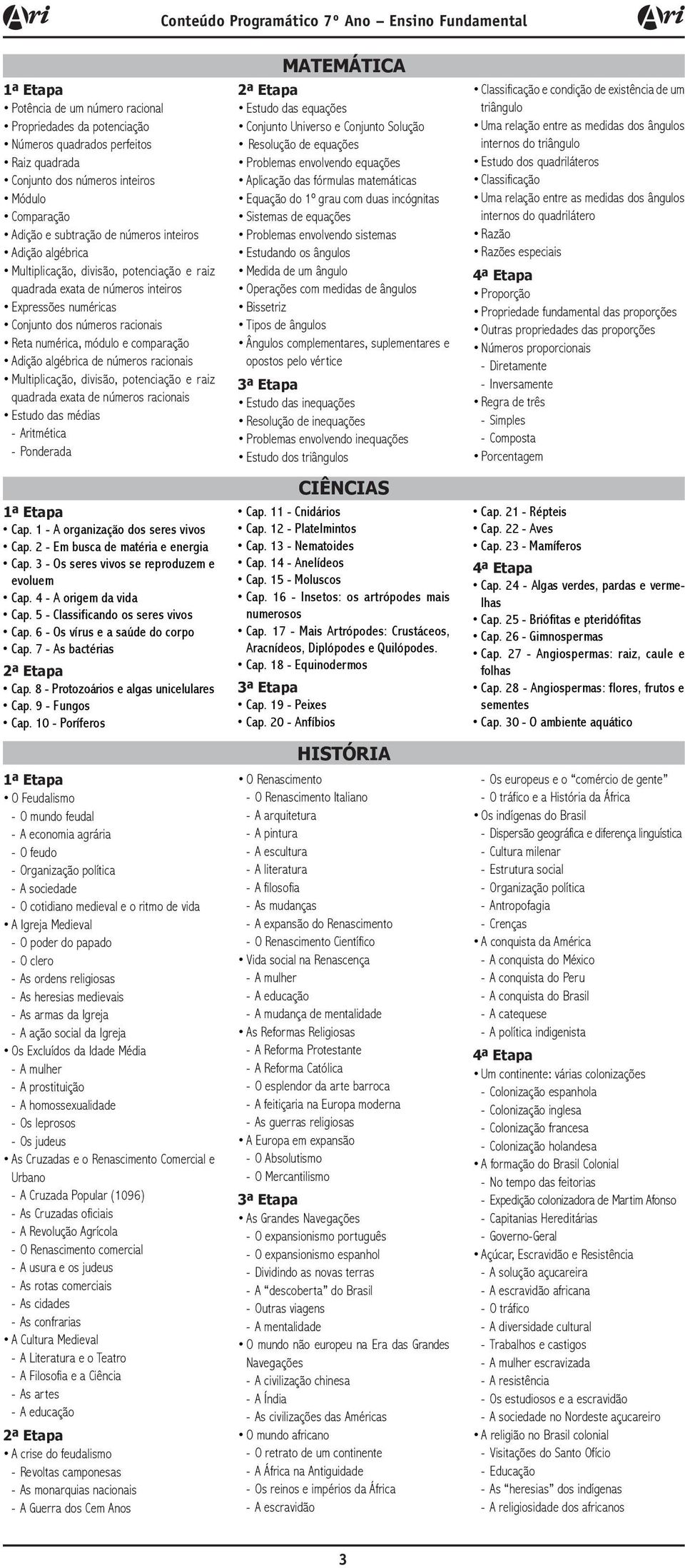 números racionais Multiplicação, divisão, potenciação e raiz quadrada exata de números racionais Estudo das médias - Aritmética - Ponderada Cap. 1 - A organização dos seres vivos Cap.