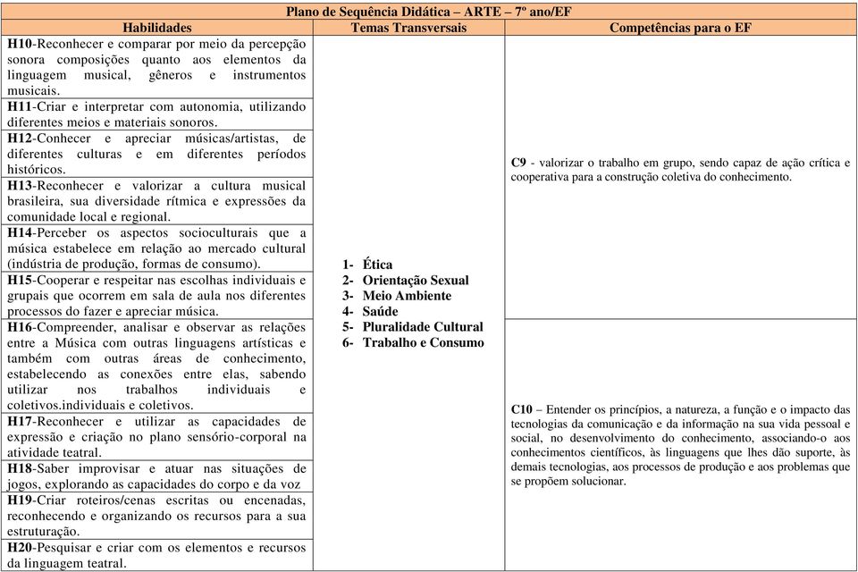H12-Conhecer e apreciar músicas/artistas, de diferentes culturas e em diferentes períodos históricos.
