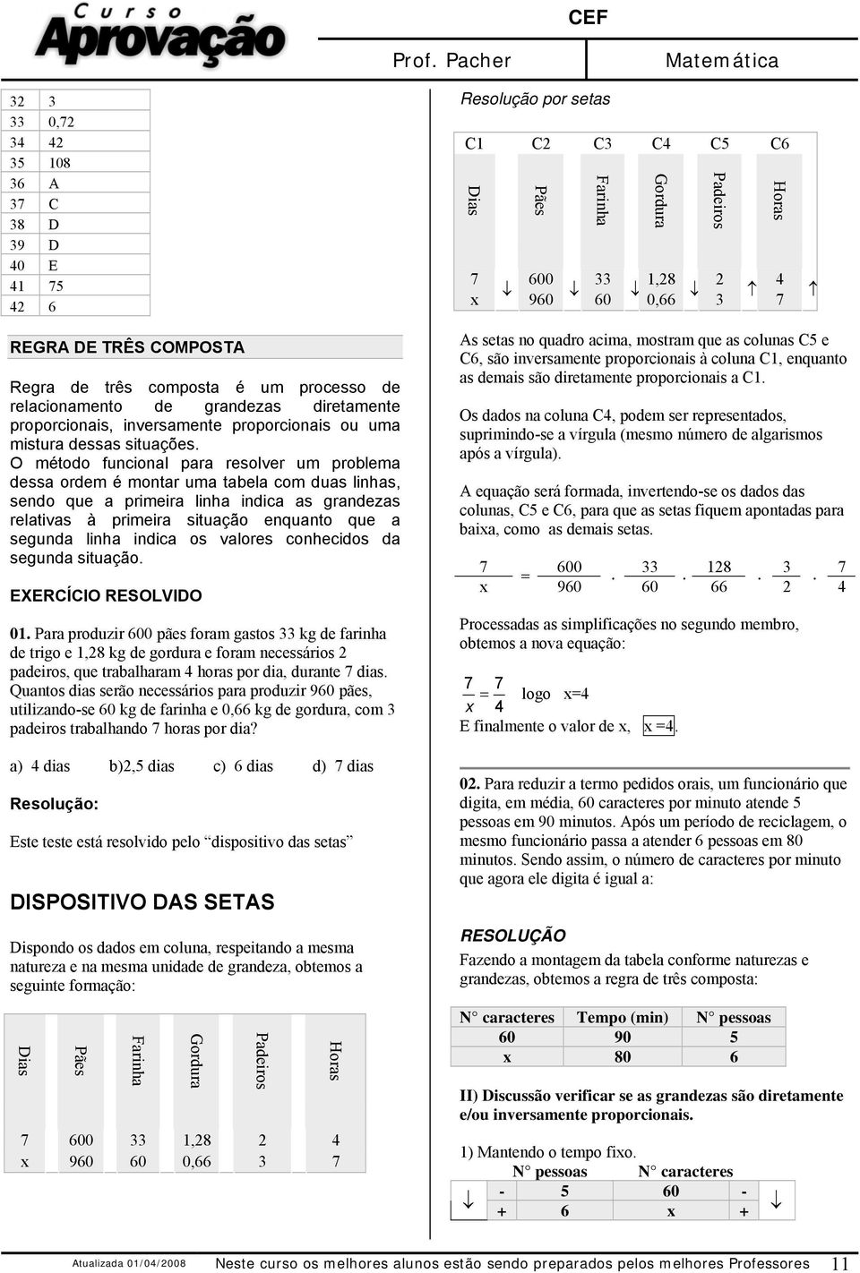 O método funcional para resolver um problema dessa ordem é montar uma tabela com duas linhas, sendo que a primeira linha indica as grandezas relativas à primeira situação enquanto que a segunda linha