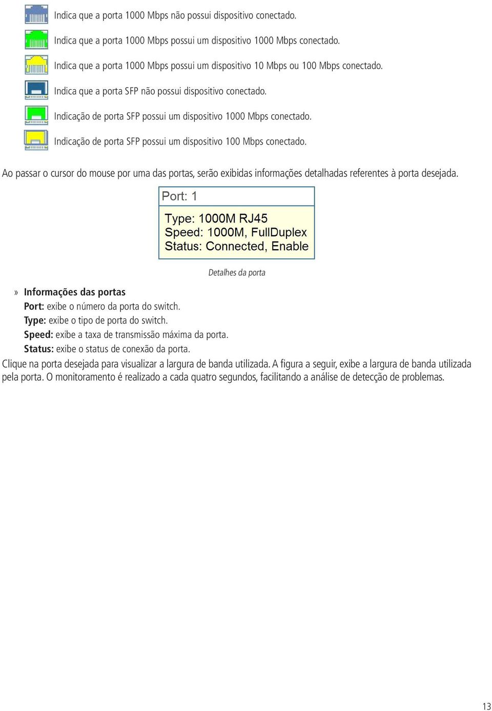 Indicação de porta SFP possui um dispositivo 1000 Mbps conectado. Indicação de porta SFP possui um dispositivo 100 Mbps conectado.