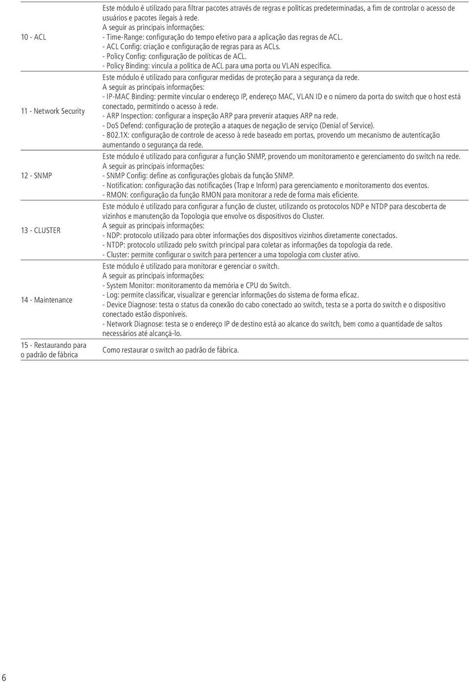 - ACL Config: criação e configuração de regras para as ACLs. - Policy Config: configuração de políticas de ACL. - Policy Binding: vincula a política de ACL para uma porta ou VLAN específica.