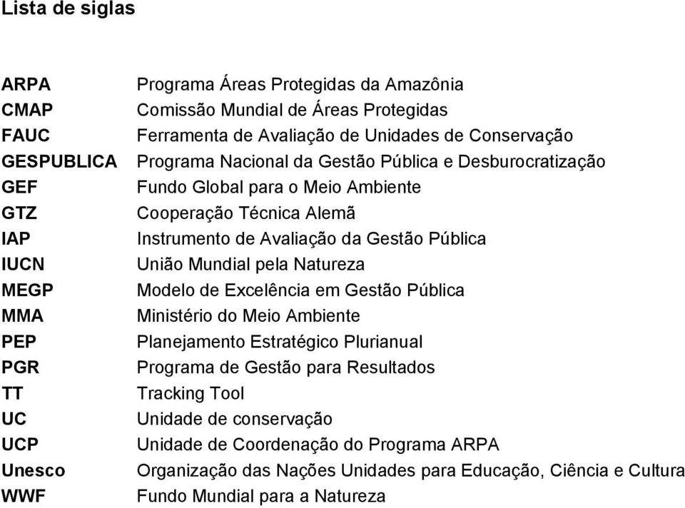 de Avaliação da Gestão Pública União Mundial pela Natureza Modelo de Excelência em Gestão Pública Ministério do Meio Ambiente Planejamento Estratégico Plurianual Programa de