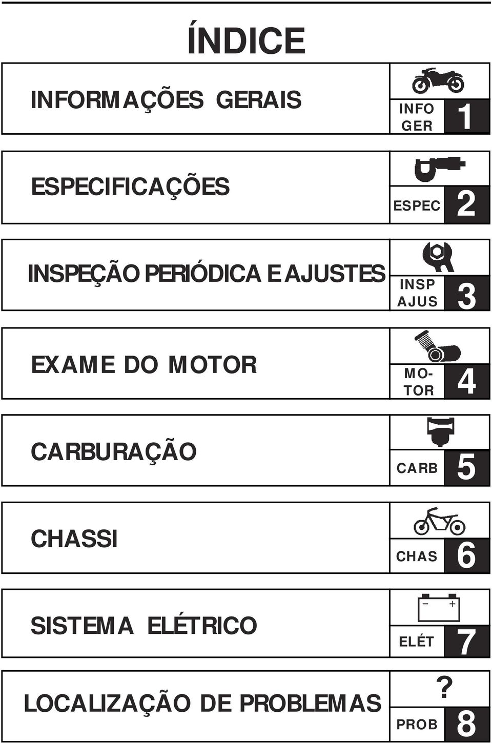 GER ESPEC INSP AJUS MO- TOR CARB 2 3 4 5 CHASSI CHAS