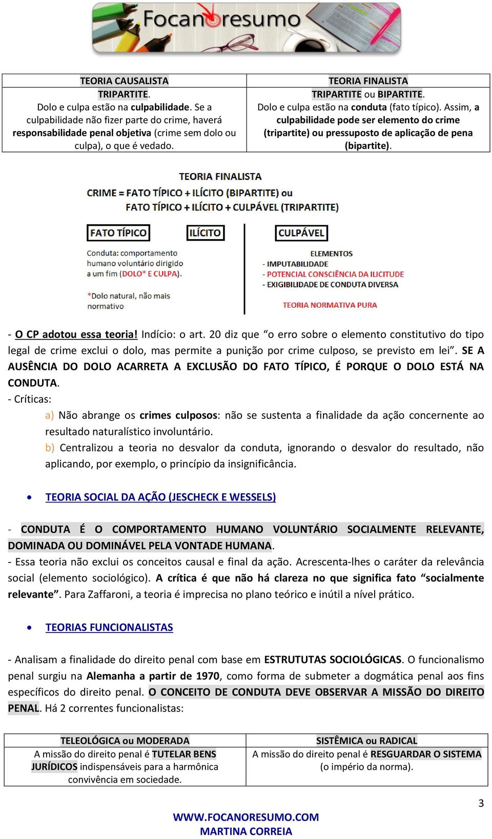 - O CP adotou essa teoria! Indício: o art. 20 diz que o erro sobre o elemento constitutivo do tipo legal de crime exclui o dolo, mas permite a punição por crime culposo, se previsto em lei.