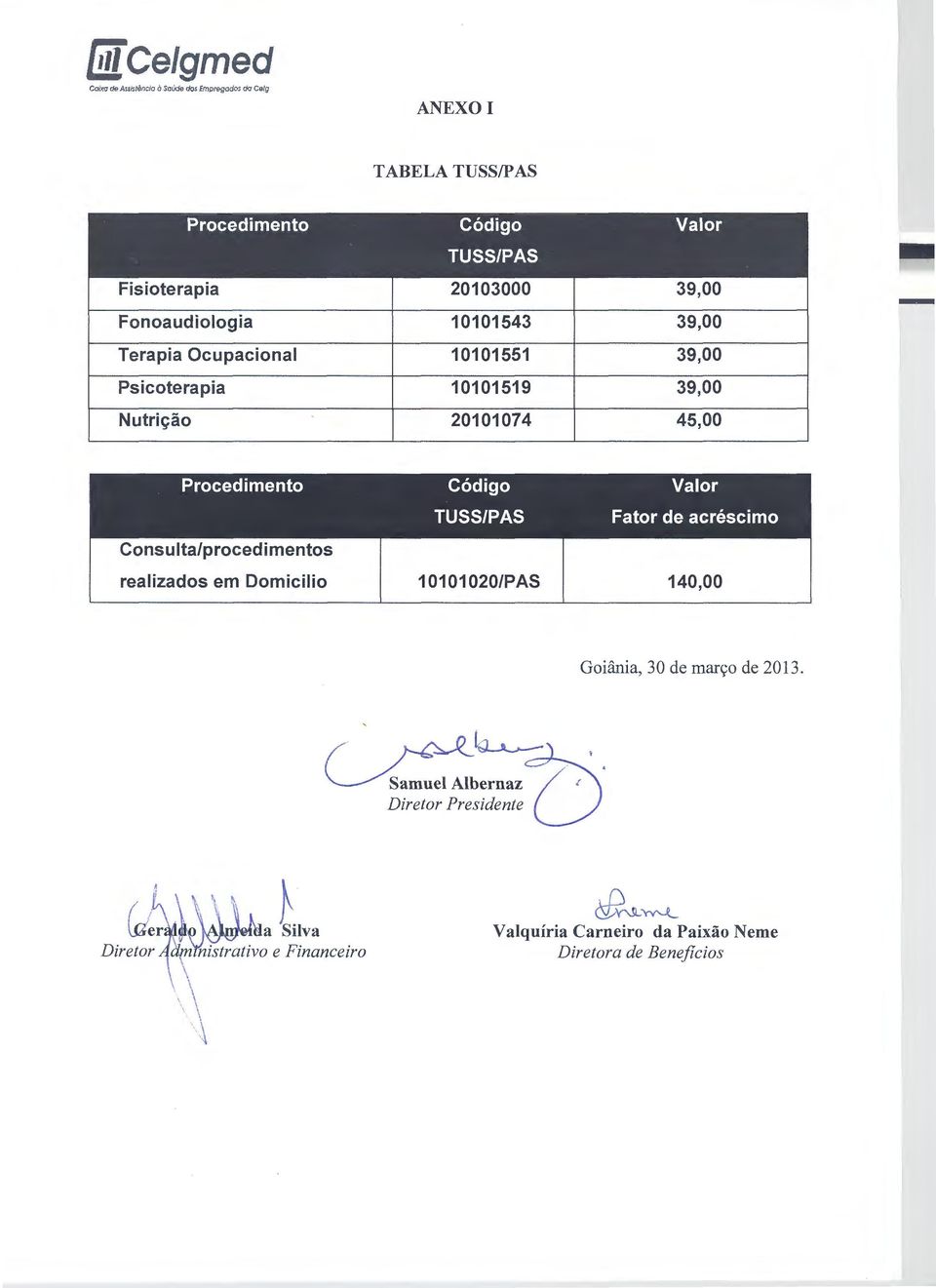 Valor TUSS/PAS Fator de acréscimo Consulta/procedimentos realizados em Domicilio 10101020/PAS 140,00 Goiânia, 30 de março de 2013. / ~L~ê).