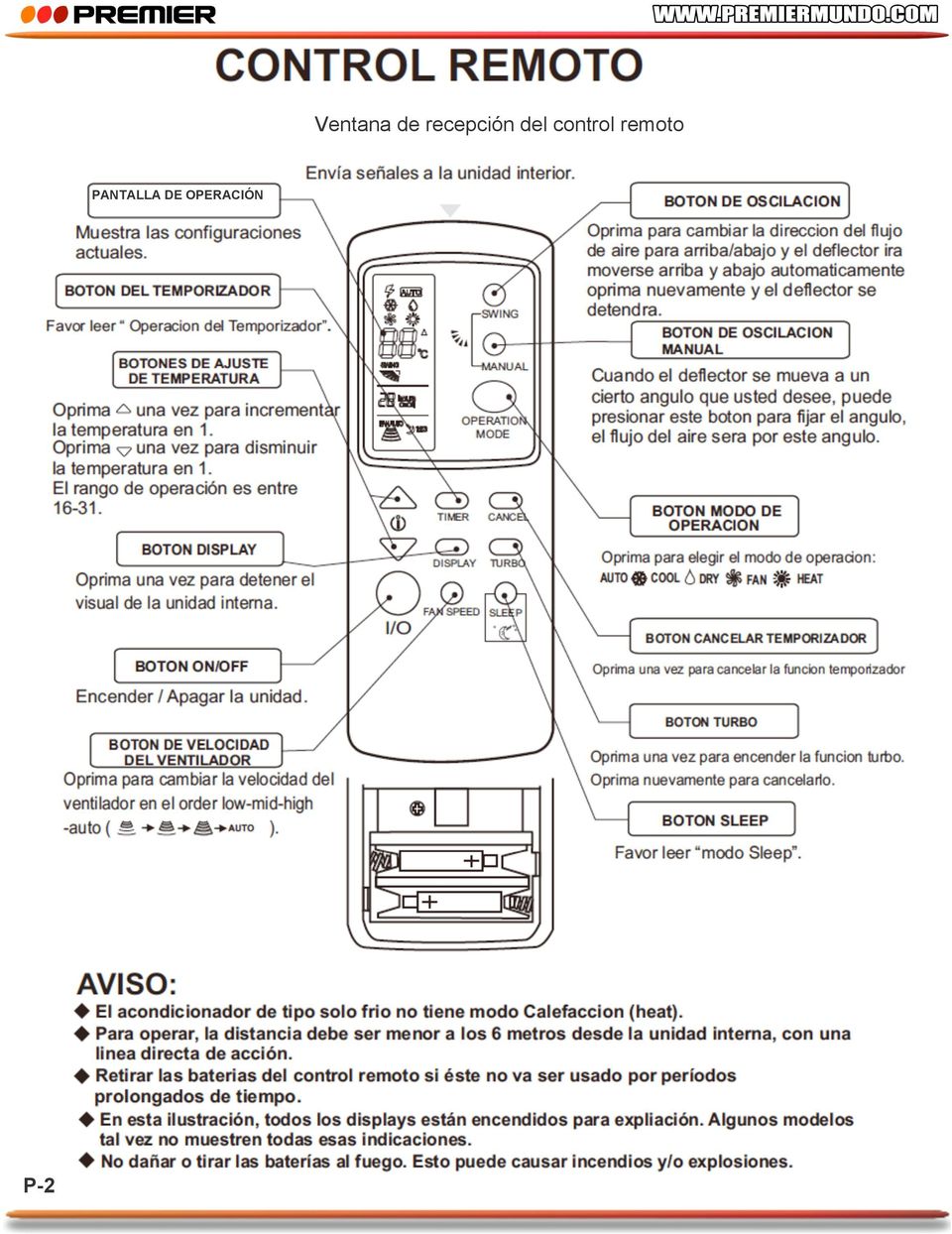 control remoto