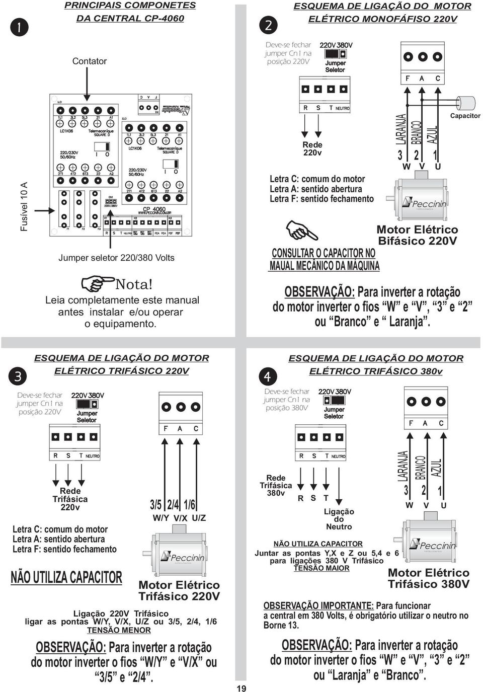 Nota! OBSERVAÇÃO: Para inverter a rotação do motor inverter o fios W e V, 3 e 2 ou Branco e Laranja. Leia completamente este manual antes instalar e/ou operar o equipamento.