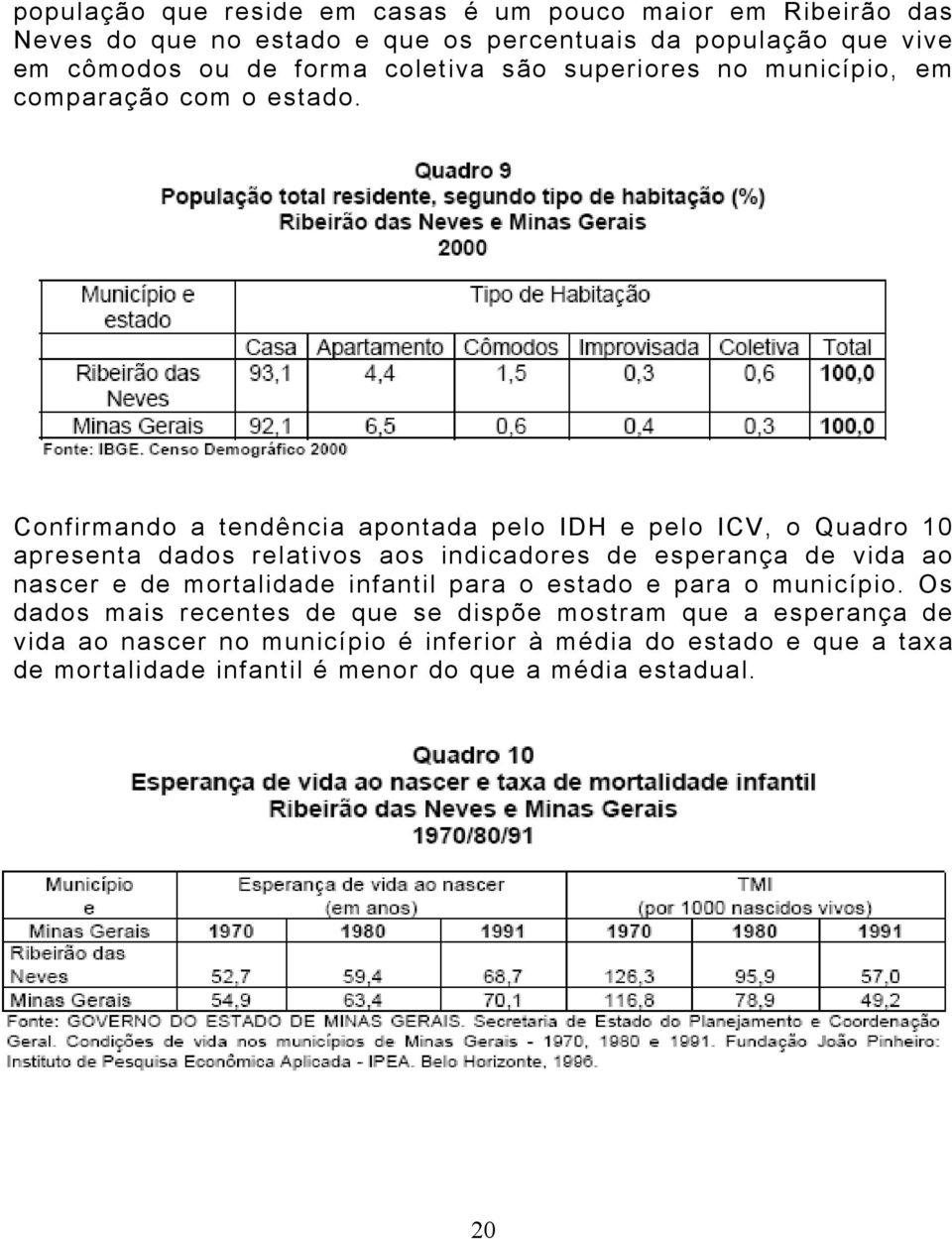 Confirmando a tendência apontada pelo IDH e pelo ICV, o Quadro 10 apresenta dados relativos aos indicadores de esperança de vida ao nascer e de