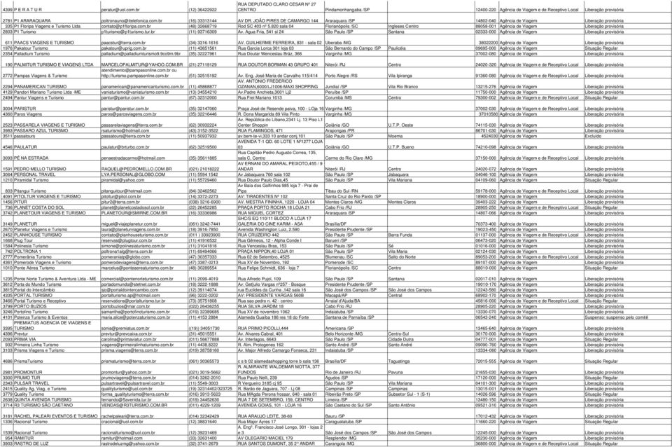 br (16) 33313144 AV DR. JOÃO PIRES DE CAMARGO 144 Araraquara /SP 14802-040 Agência de Viagem Liberação provisória 335 P1 Floripa Viagens e Turismo Ltda contato@p1floripa.com.