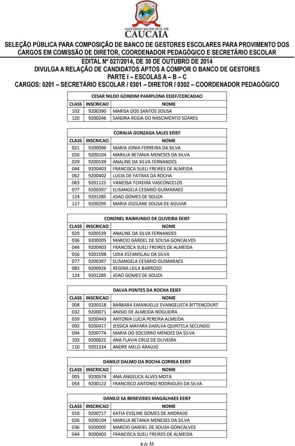 VASCONCELOS 077 9200397 ELISANGELA CESARIO GUIMARAES 124 9201285 JOAO GOMES DE SOUZA 127 9200295 MARIA JOZILANE SOUSA DE AGUIAR CORONEL RAIMUNDO DE OLIVEIRA EEIEF 029 9200539 ANALINE DA SILVA