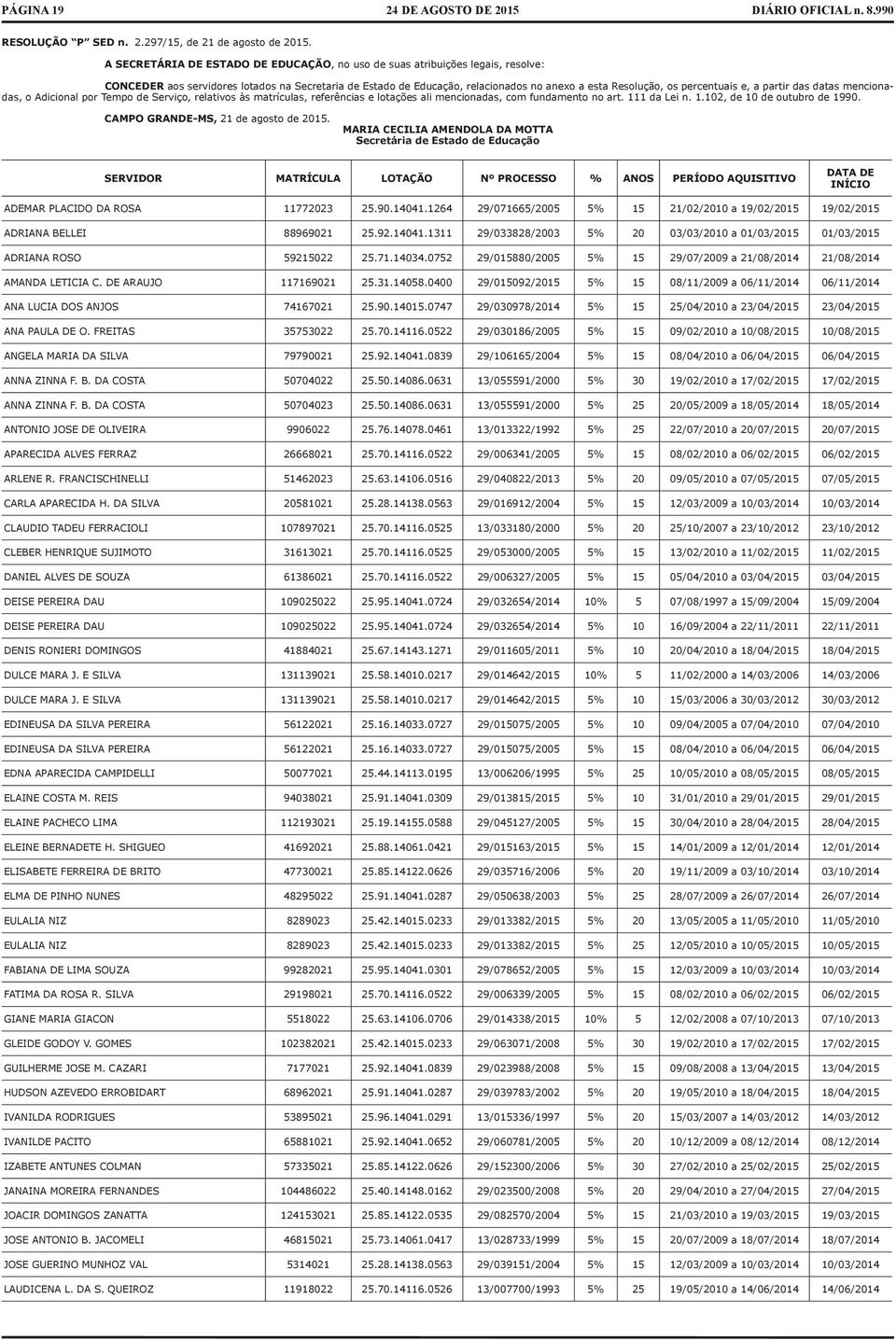 relativos às matrículas, referências e lotações ali mencionadas, com fundamento no art. 111 da Lei n. 1.102, de 10 de outubro de 1990.