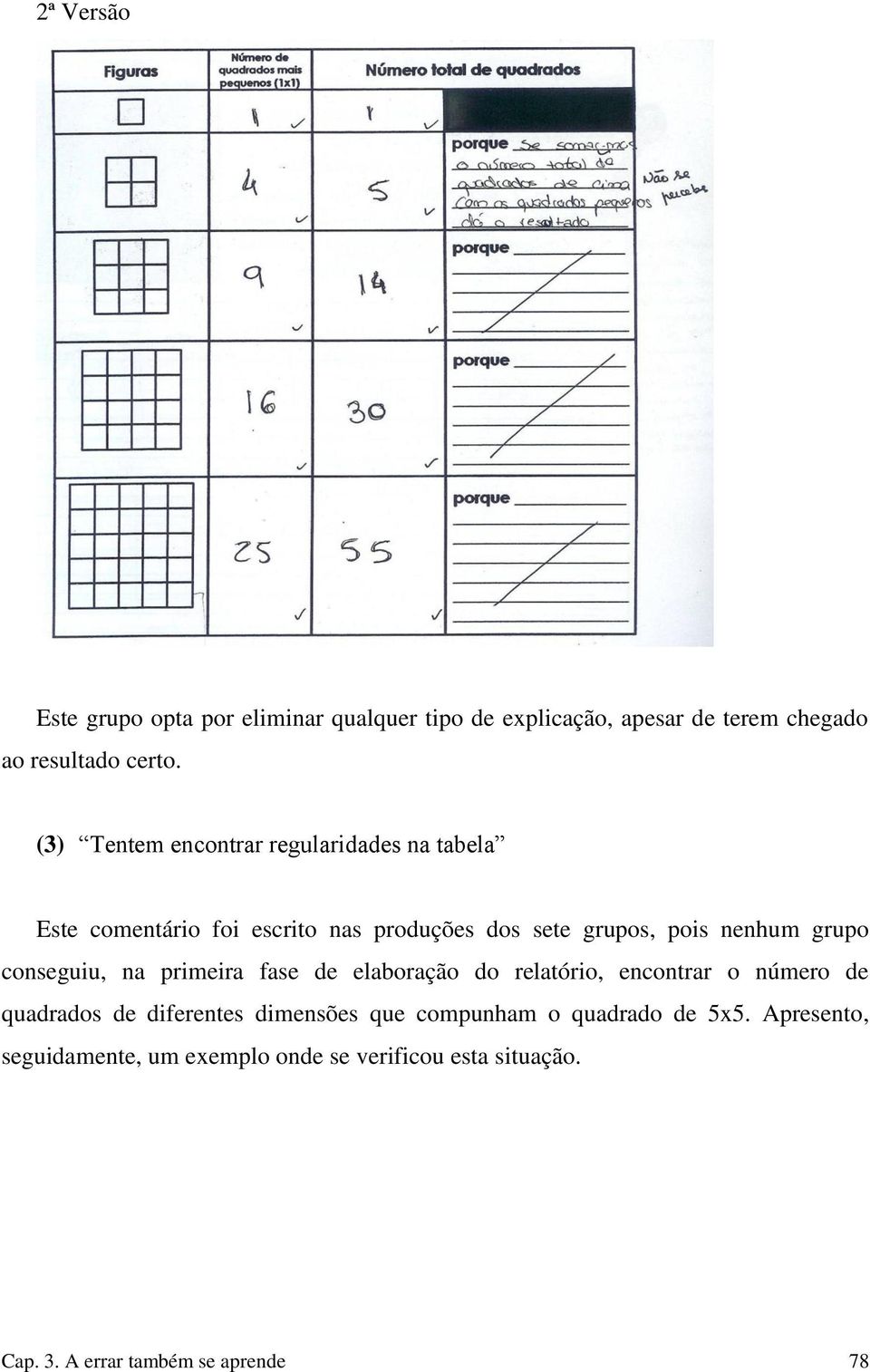 grupo conseguiu, na primeira fase de elaboração do relatório, encontrar o número de quadrados de diferentes dimensões