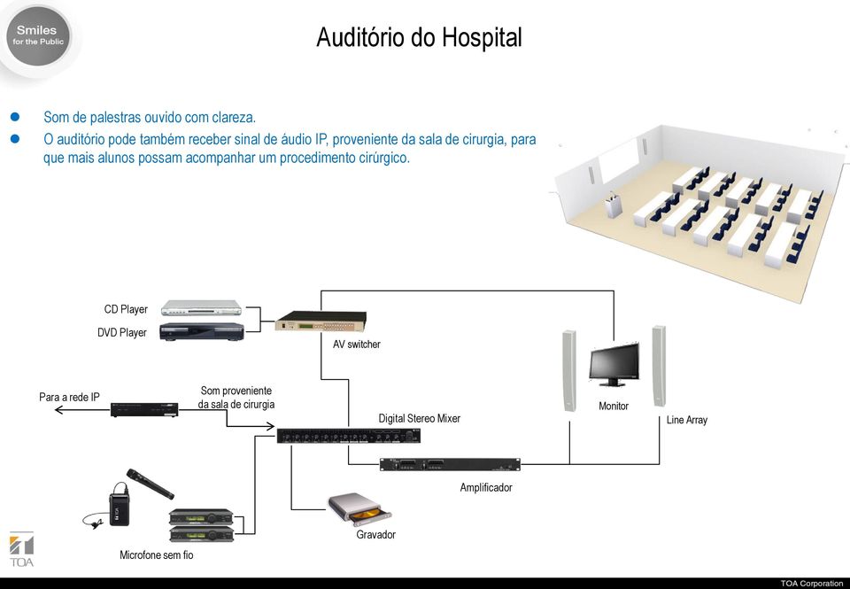 mais alunos possam acompanhar um procedimento cirúrgico.