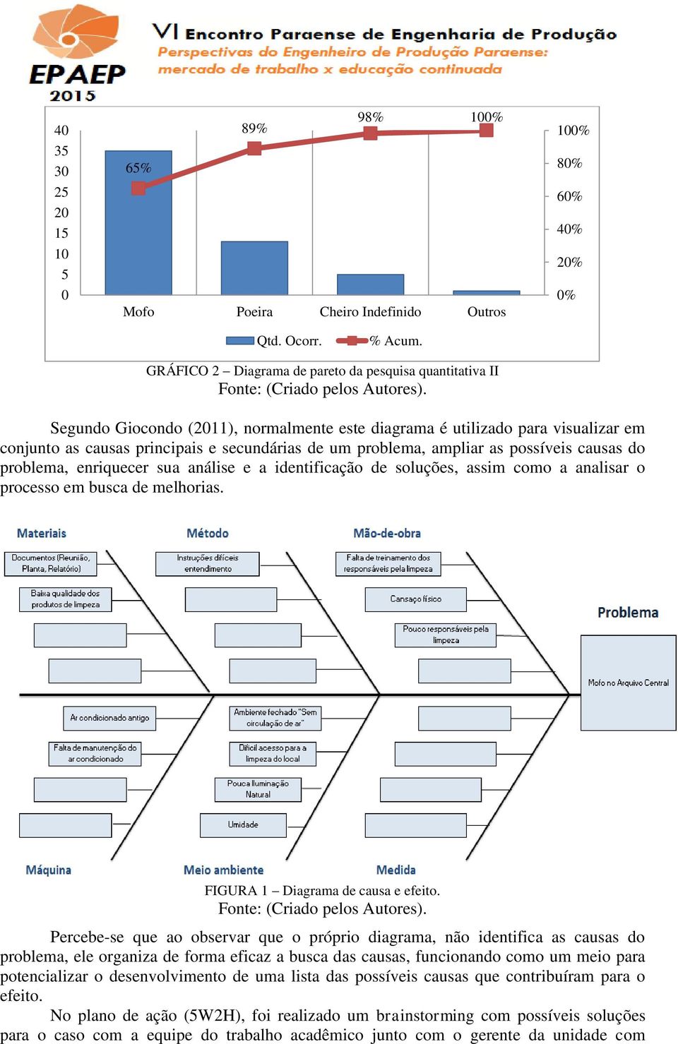 ampliar as possíveis causas do problema, enriquecer sua análise e a identificação de soluções, assim como a analisar o processo em busca de melhorias. FIGURA 1 Diagrama de causa e efeito.