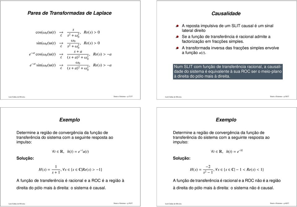 A transformada inversa das fracções simples envolve a função u(t).