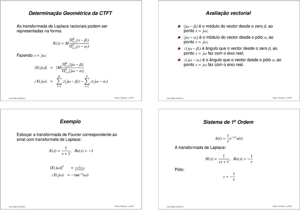 vector desde o zeroβ i ao ponto s= jω faz com o eixo real; ( jω α i ) é o ângulo que o vector desde o póloα i ao ponto s= jω faz com o eixo real. Sinais e Sistemas p.53/57 Sinais e Sistemas p.