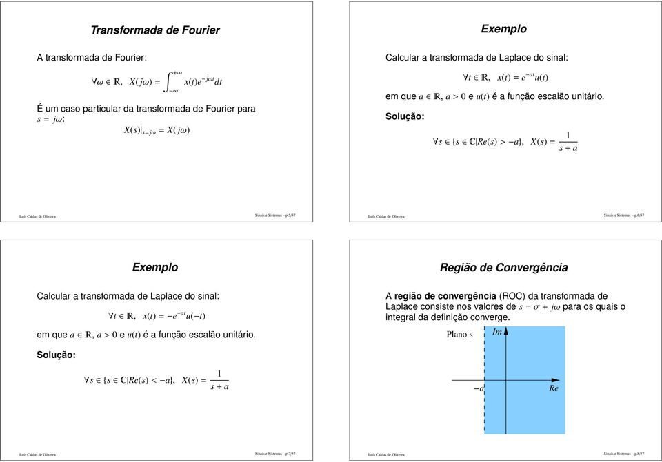 6/57 Região de Convergência Calcular a transformada de aplace do sinal: t, x(t)= e at u( t) em que a, a>0eu(t) é a função escalão unitário.