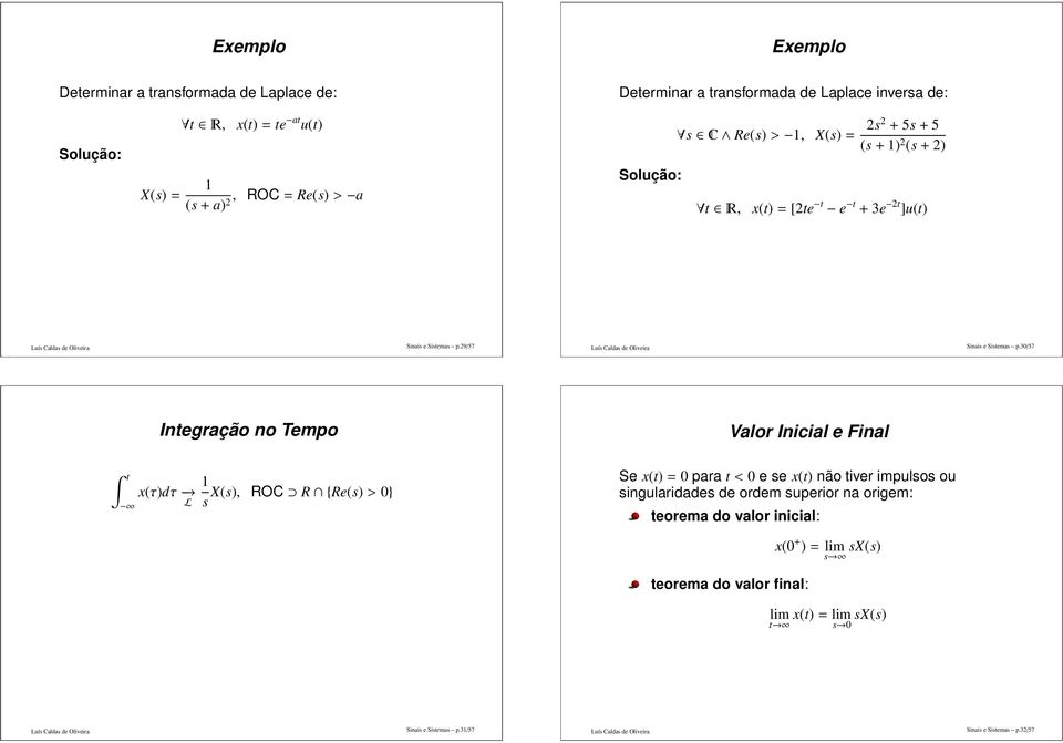 30/57 Integração no Tempo Valor Inicial e Final t x(τ)dτ X(s), ROC R {Re(s)>0} s Se x(t)=0para t<0ese x(t) não tiver impulsos ou singularidades