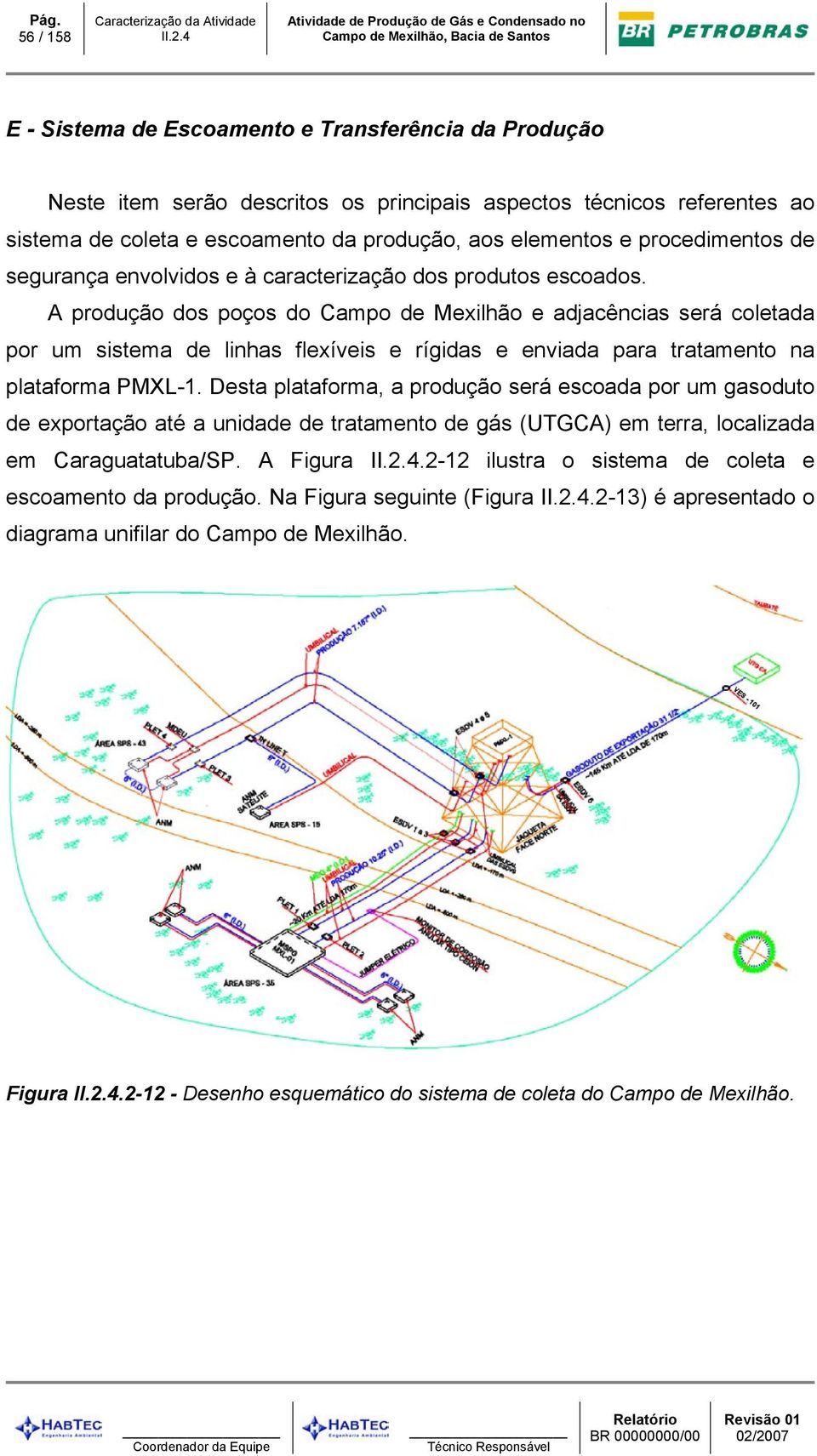 A produção dos poços do Campo de Mexilhão e adjacências será coletada por um sistema de linhas flexíveis e rígidas e enviada para tratamento na plataforma PMXL-1.