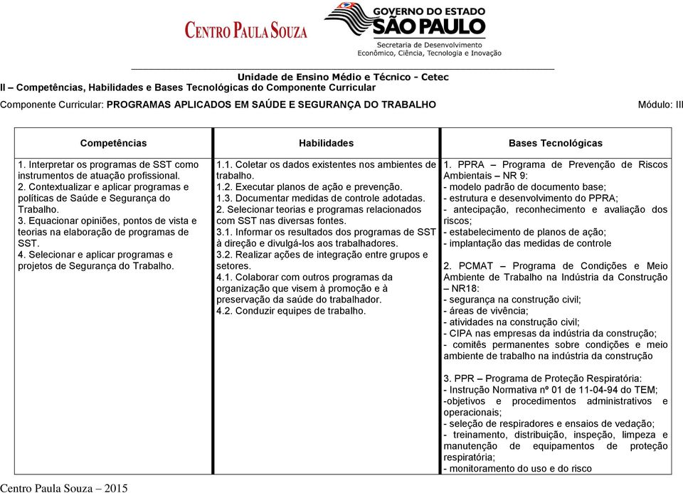 Equacionar opiniões, pontos de vista e teorias na elaboração de programas de SST. 4. Selecionar e aplicar programas e projetos de Segurança do Trabalho. 1.