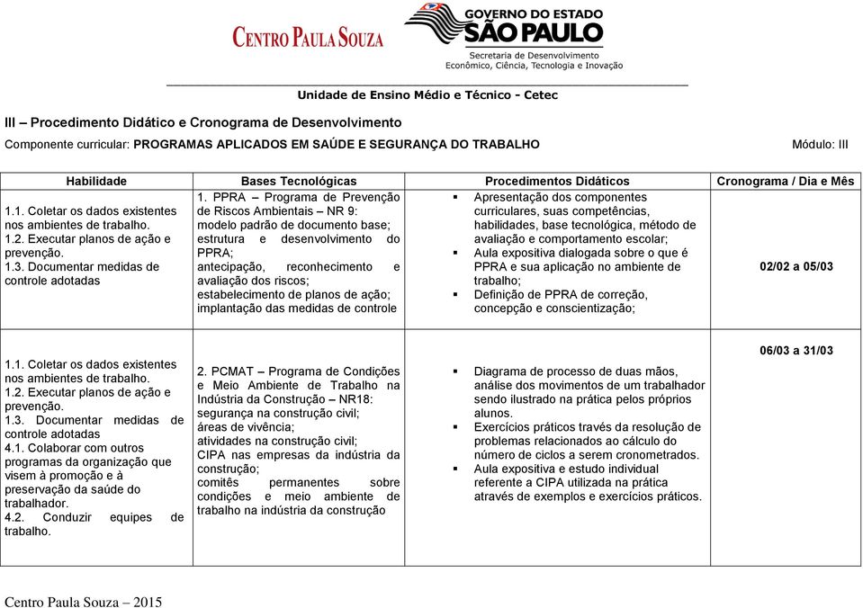 de Riscos Ambientais NR 9: modelo padrão de documento base; curriculares, suas competências, habilidades, base tecnológica, método de 1.2.