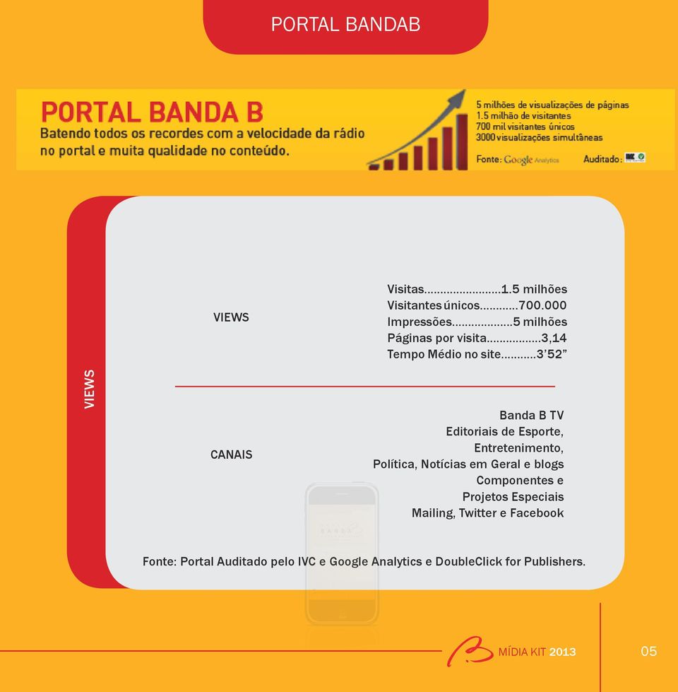 ..3 52 Banda B TV Editoriais de Esporte, Entretenimento, Política, Notícias em Geral e blogs