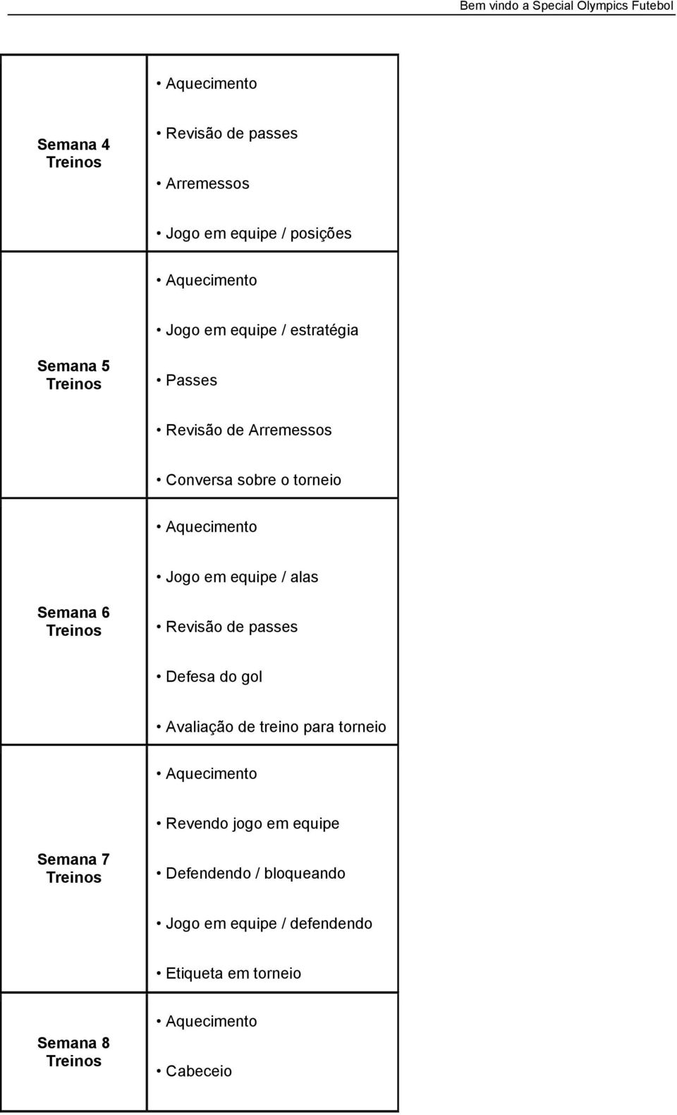 Semana 6 Treinos Revisão de passes Defesa do gol Avaliação de treino para torneio Aquecimento Revendo jogo em equipe