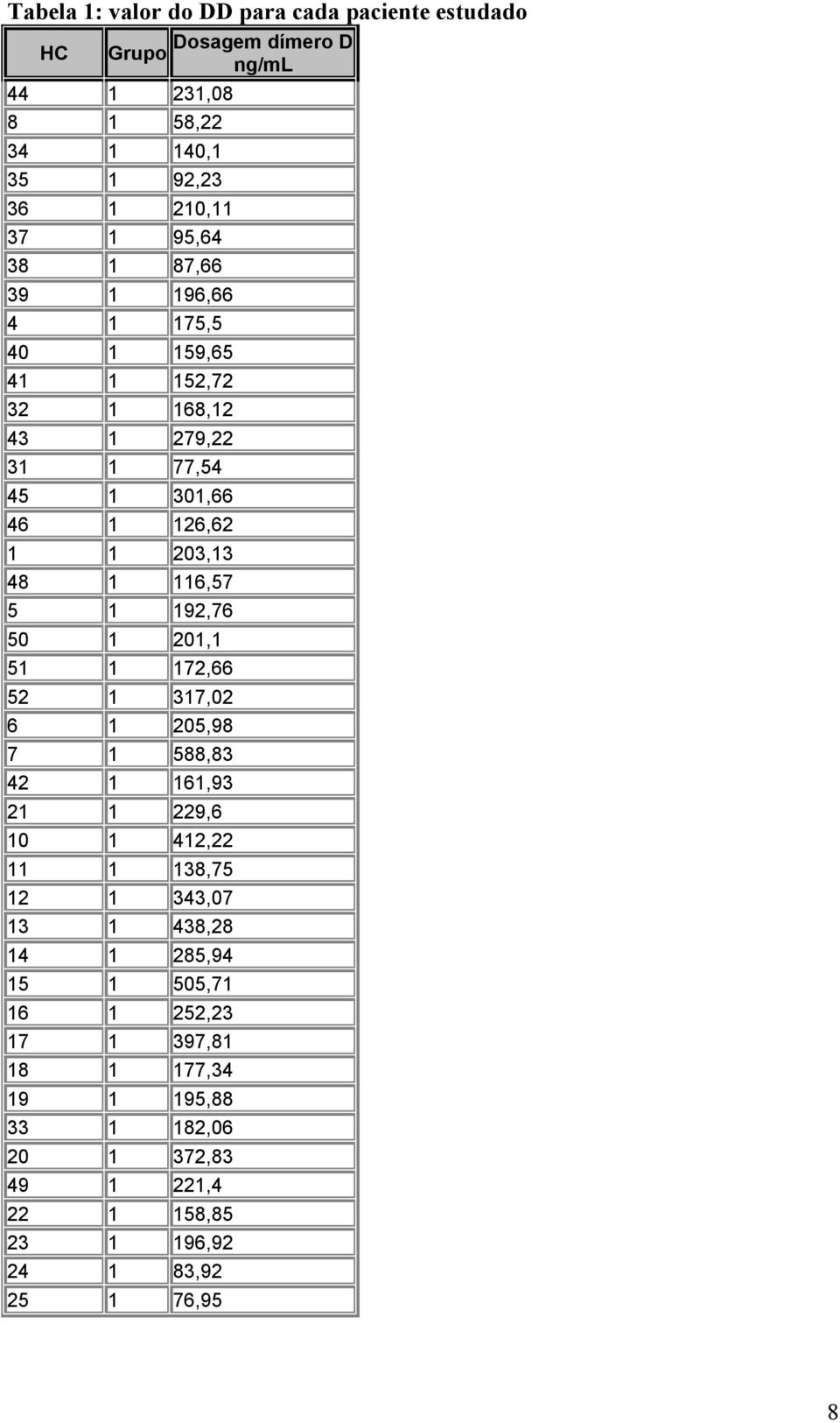 51 1 172,66 52 1 317,02 6 1 205,98 7 1 588,83 42 1 161,93 21 1 229,6 10 1 412,22 11 1 138,75 12 1 343,07 13 1 438,28 14 1 285,94 15 1 505,71 16 1