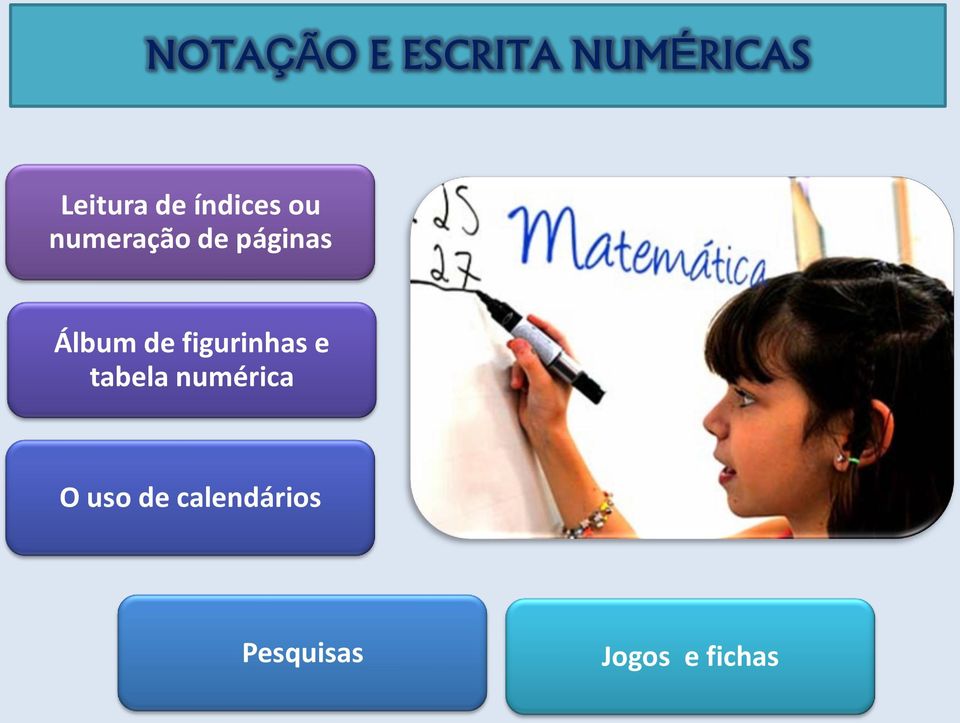 de figurinhas e tabela numérica O uso