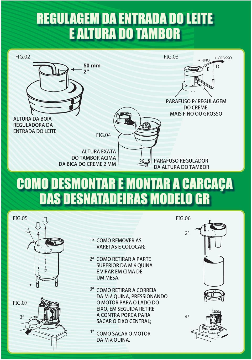 MONTAR A CARCAÇA DAS DESNATADEIRAS MODELO GR FIG.