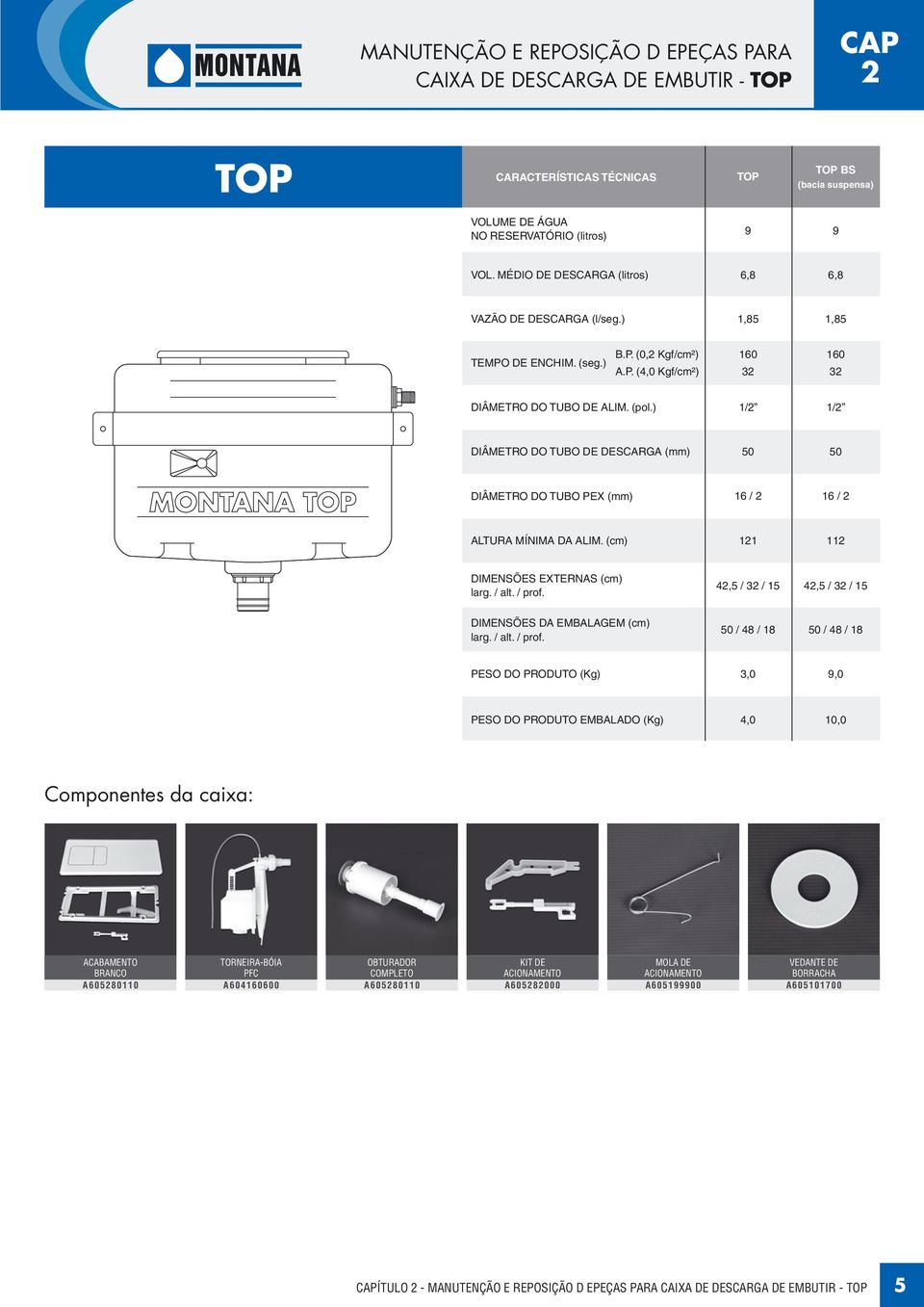 ) 1/ 1/ DIÂMETRO DO TUBO DE DESCARGA (mm) 0 0 DIÂMETRO DO TUBO PEX (mm) 16 / 16 / ALTURA MÍNIMA DA ALIM. (cm) 11 11 DIMENSÕES EXTERNAS (cm) larg. / alt. / prof.