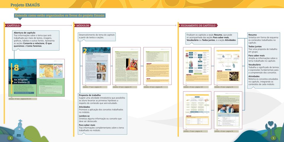 Finalizam os capítulos a seção Resumo, que pode vir acompanhada das seções Para saber mais, Vocabulário ou Todos juntos, e a seção Atividades.