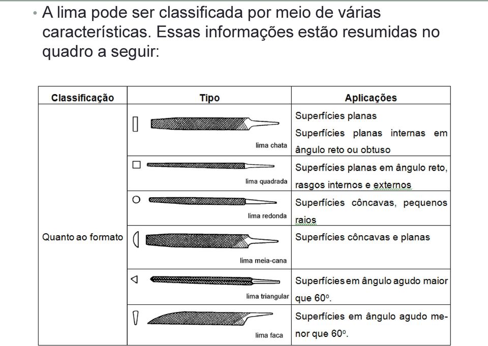 características.