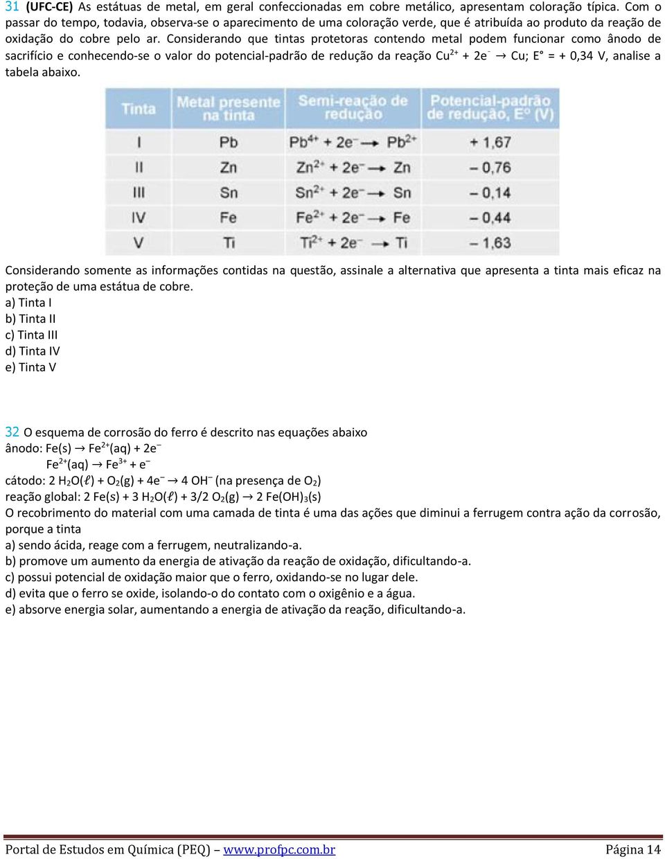 Considerando que tintas protetoras contendo metal podem funcionar como ânodo de sacrifício e conhecendo-se o valor do potencial-padrão de redução da reação Cu 2+ + 2e Cu; E = + 0,34 V, analise a