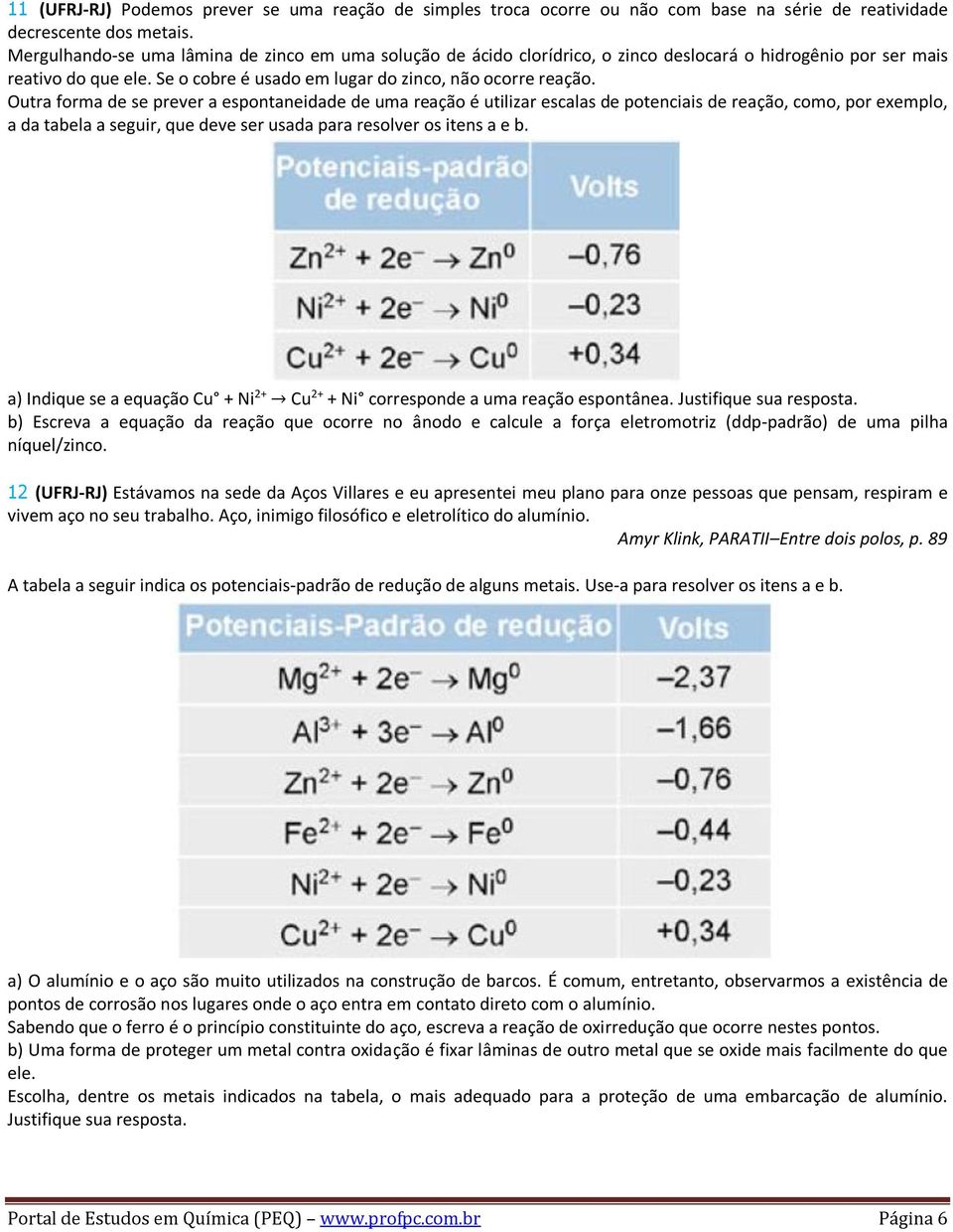 Outra forma de se prever a espontaneidade de uma reação é utilizar escalas de potenciais de reação, como, por exemplo, a da tabela a seguir, que deve ser usada para resolver os itens a e b.