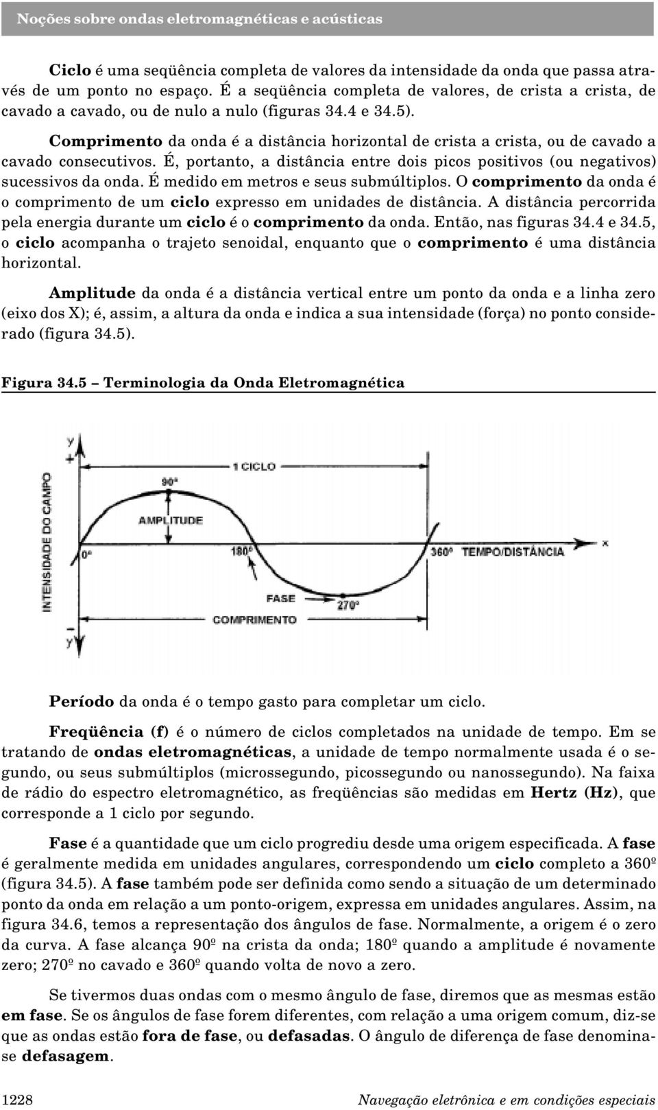 Comprimento da onda é a distância horizontal de crista a crista, ou de cavado a cavado consecutivos. É, portanto, a distância entre dois picos positivos (ou negativos) sucessivos da onda.