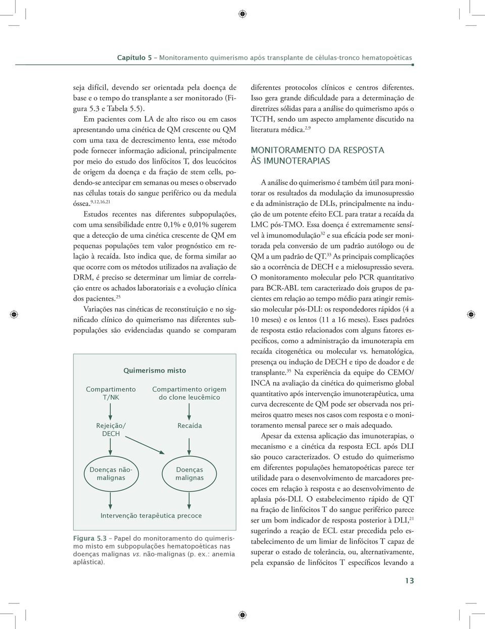 Em pacientes com LA de alto risco ou em casos apresentando uma cinética de QM crescente ou QM com uma taxa de decrescimento lenta, esse método pode fornecer informação adicional, principalmente por