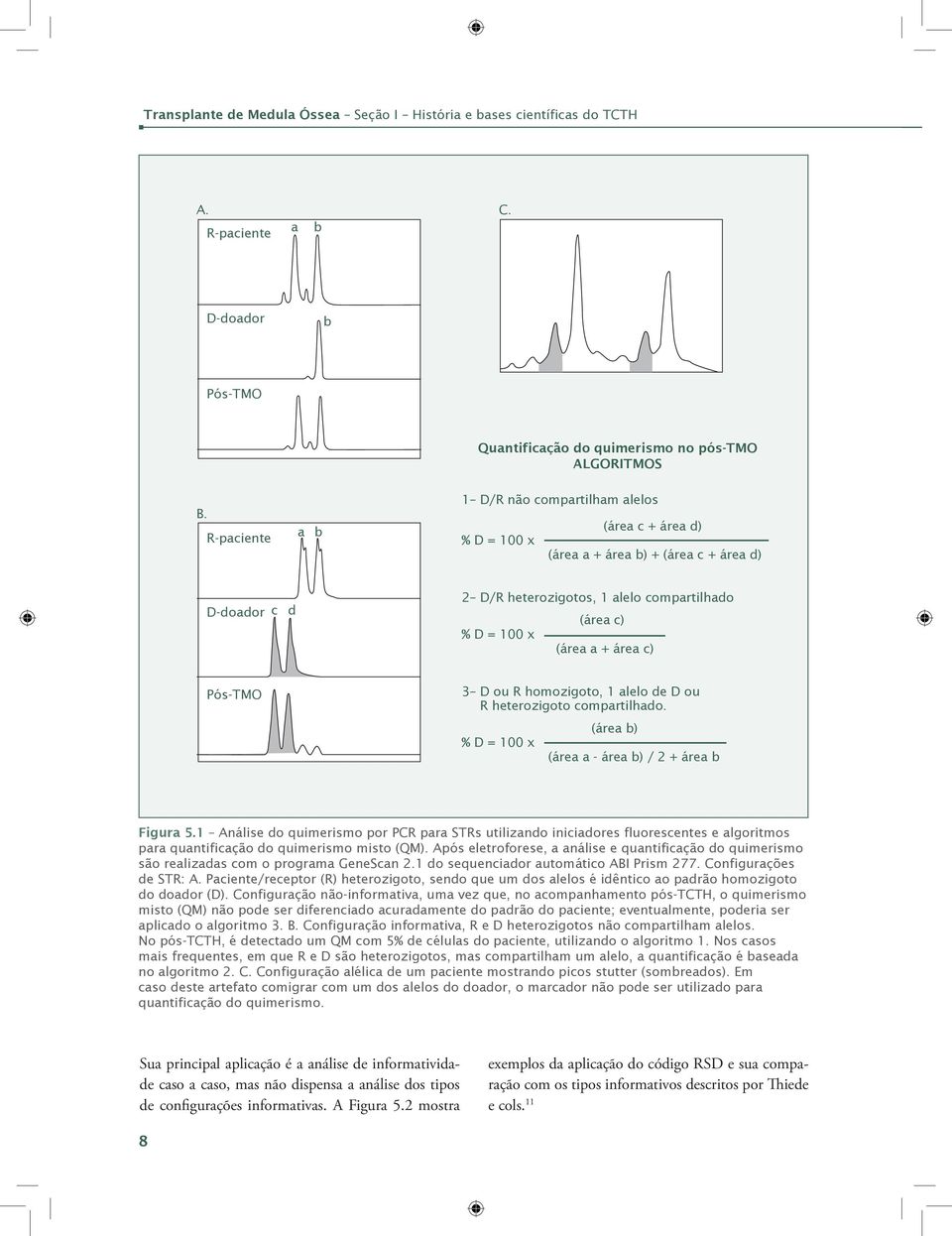 área c) Pós-TMO 3 d ou R homozigoto, 1 alelo de D ou R heterozigoto compartilhado. % D = 100 x (área b) (área a - área b) / 2 + área b Figura 5.