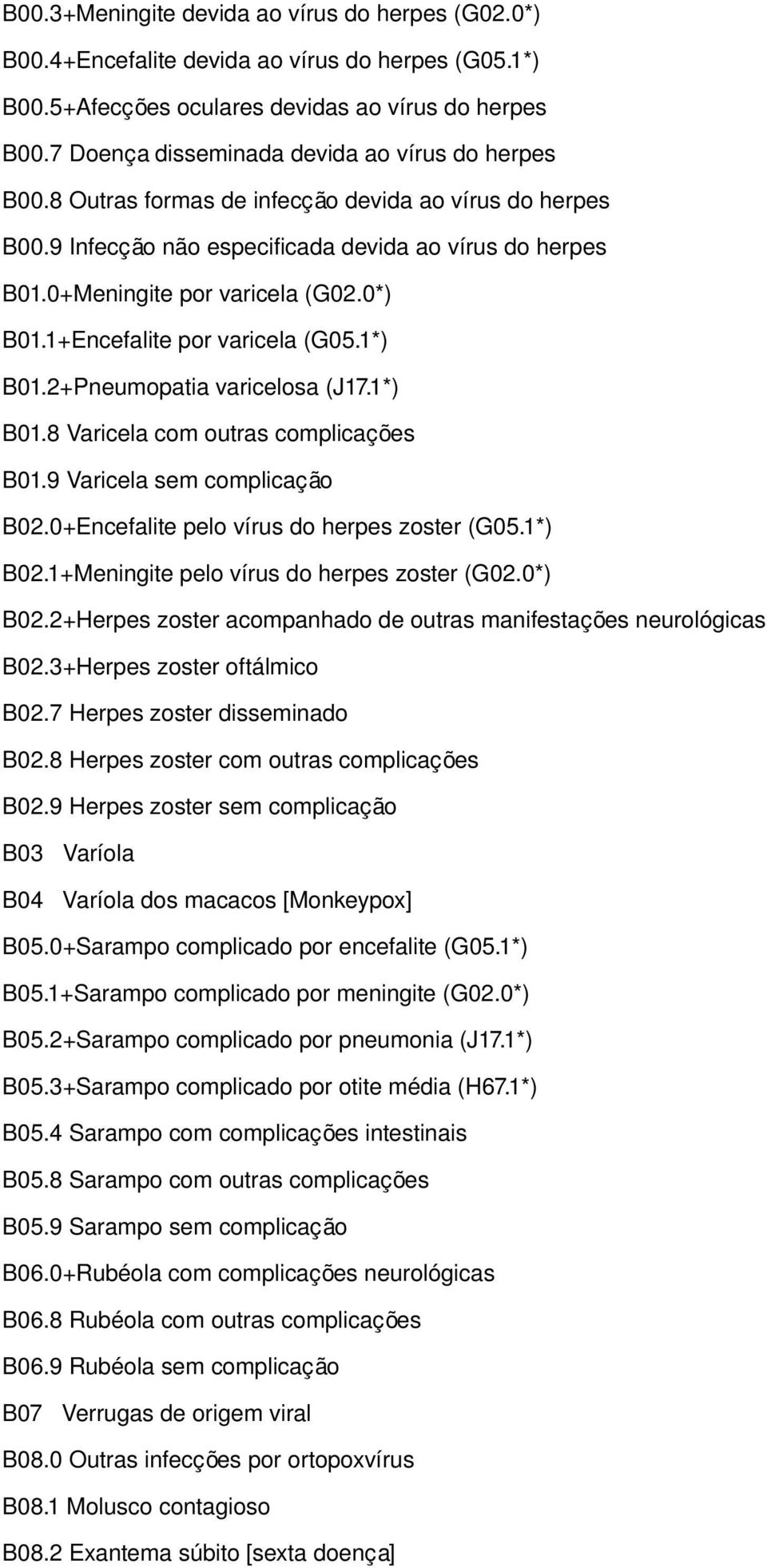 0*) B01.1+Encefalite por varicela (G05.1*) B01.2+Pneumopatia varicelosa (J17.1*) B01.8 Varicela com outras complicações B01.9 Varicela sem complicação B02.