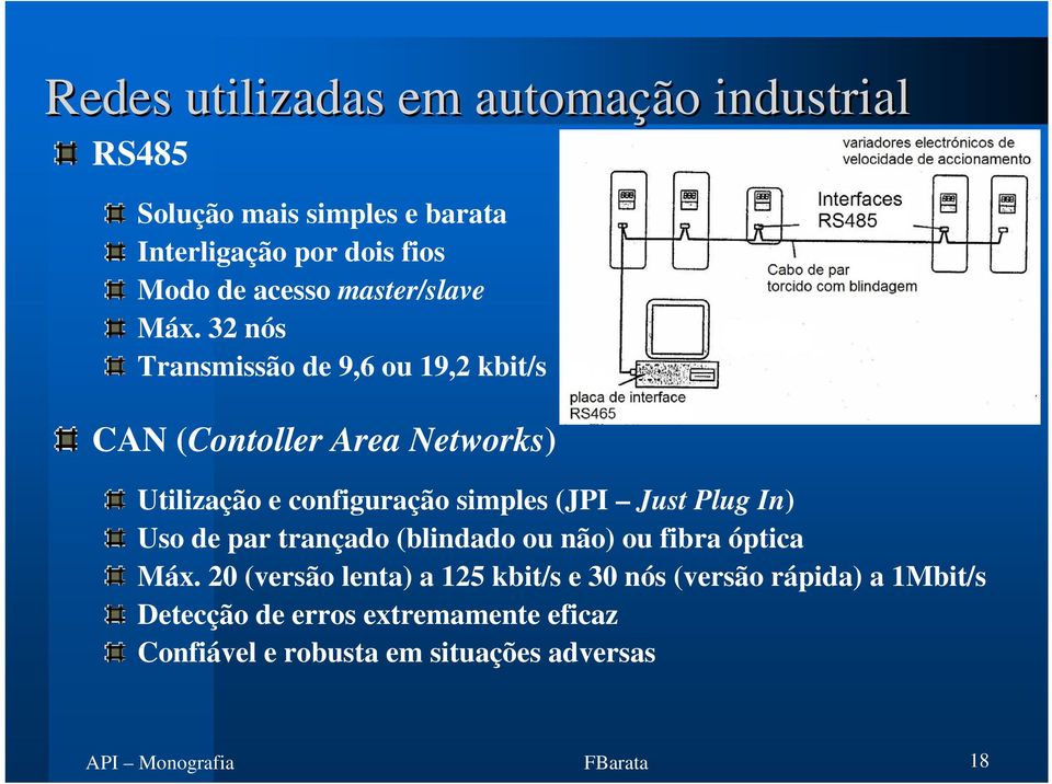 32 nós Transmissão de 9,6 ou 19,2 kbit/s CAN (Contoller Area Networks) Utilização e configuração simples (JPI Just Plug