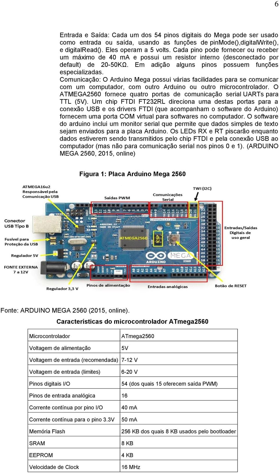 Comunicação: O Arduino Mega possui várias facilidades para se comunicar com um computador, com outro Arduino ou outro microcontrolador.