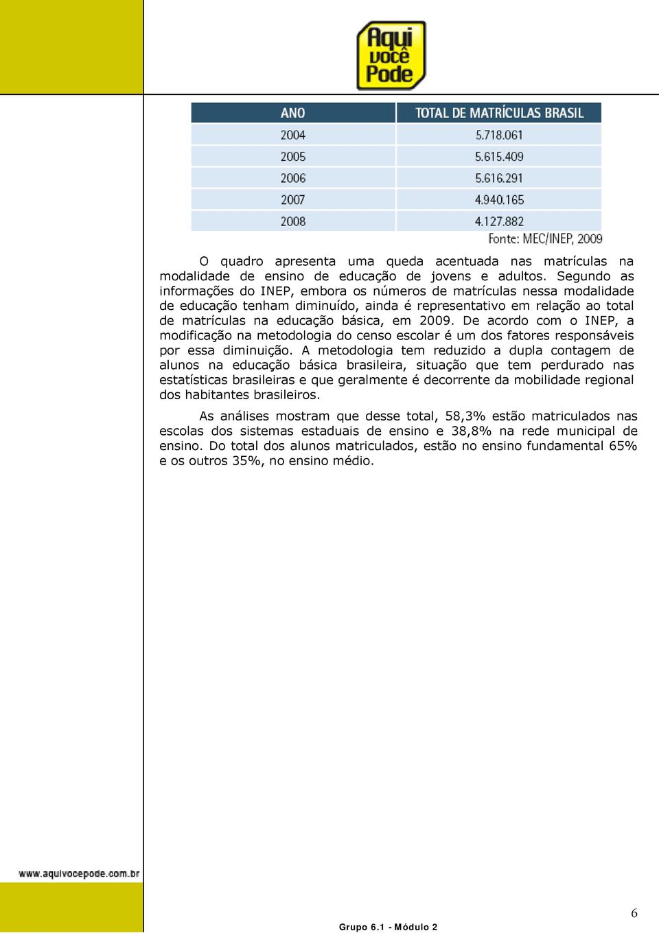 De acordo com o INEP, a modificação na metodologia do censo escolar é um dos fatores responsáveis por essa diminuição.