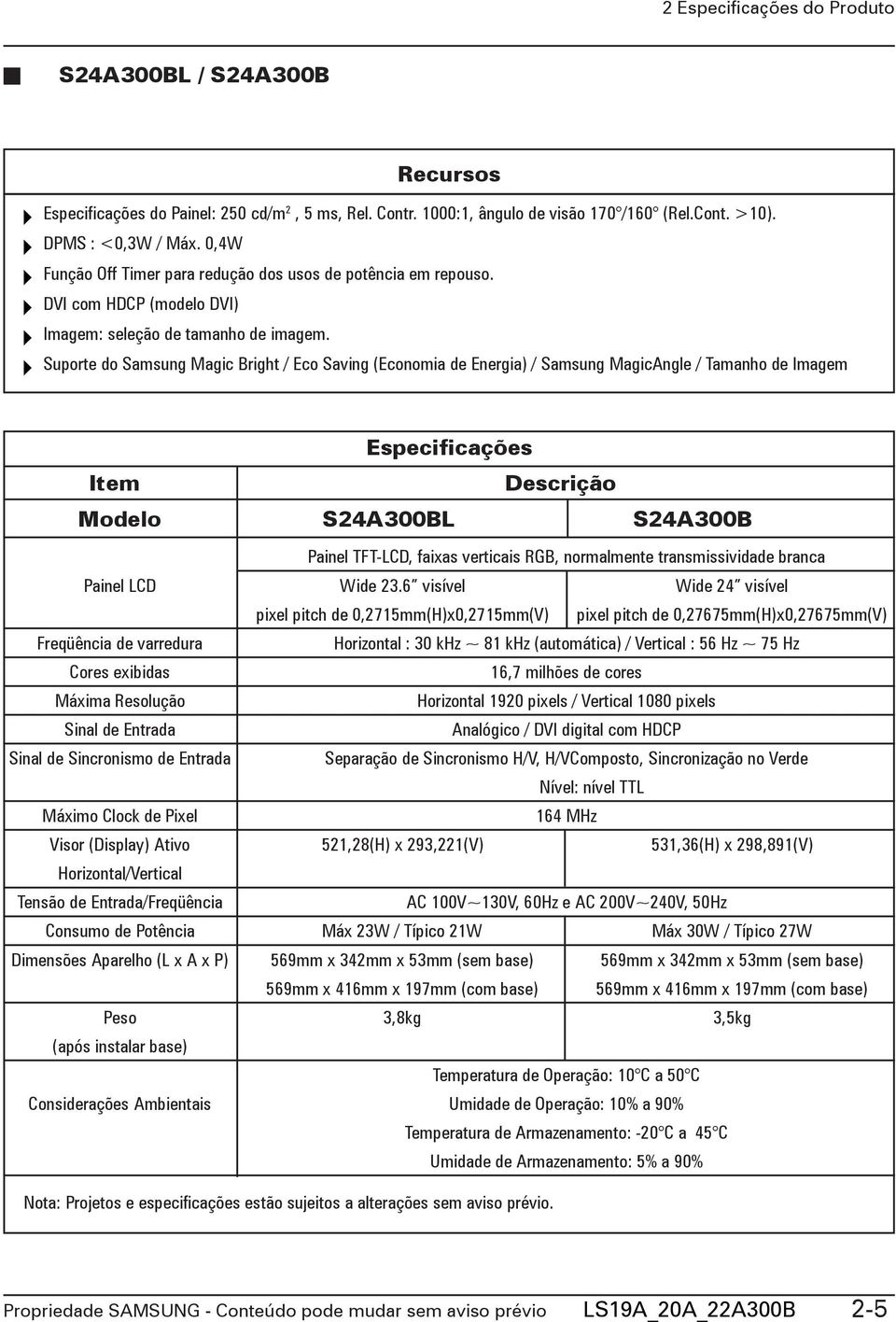 Suporte do Samsung Magic Bright / Eco Saving (Economia de Energia) / Samsung MagicAngle / Tamanho de Imagem Especificações Item Descrição Modelo S24A300BL S24A300B Painel LCD Freqüência de varredura