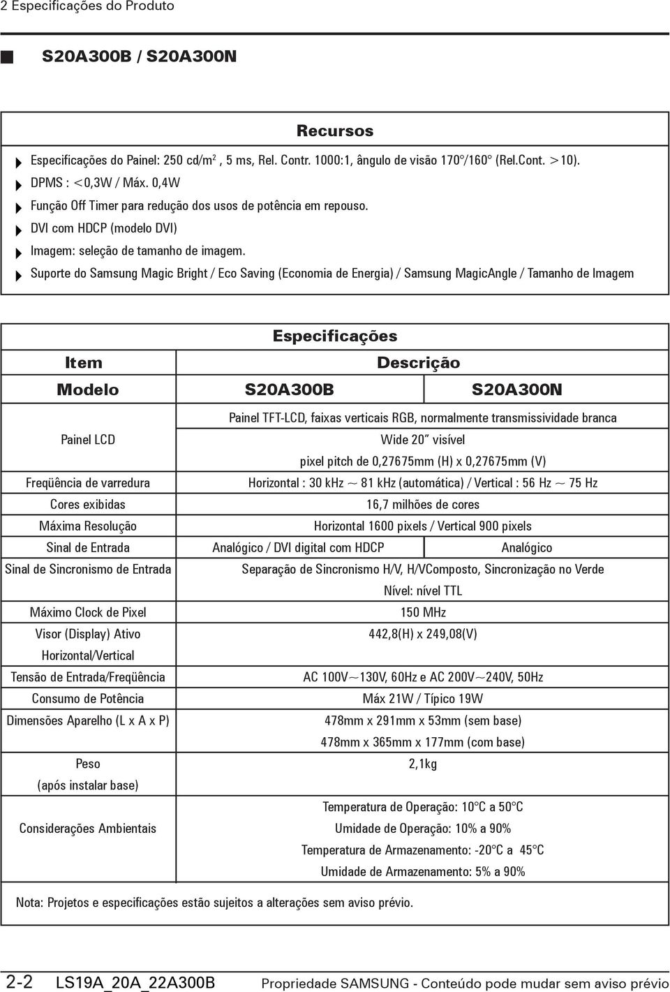 Suporte do Samsung Magic Bright / Eco Saving (Economia de Energia) / Samsung MagicAngle / Tamanho de Imagem Especificações Item Descrição Modelo S20A300B S20A300N Painel LCD Freqüência de varredura