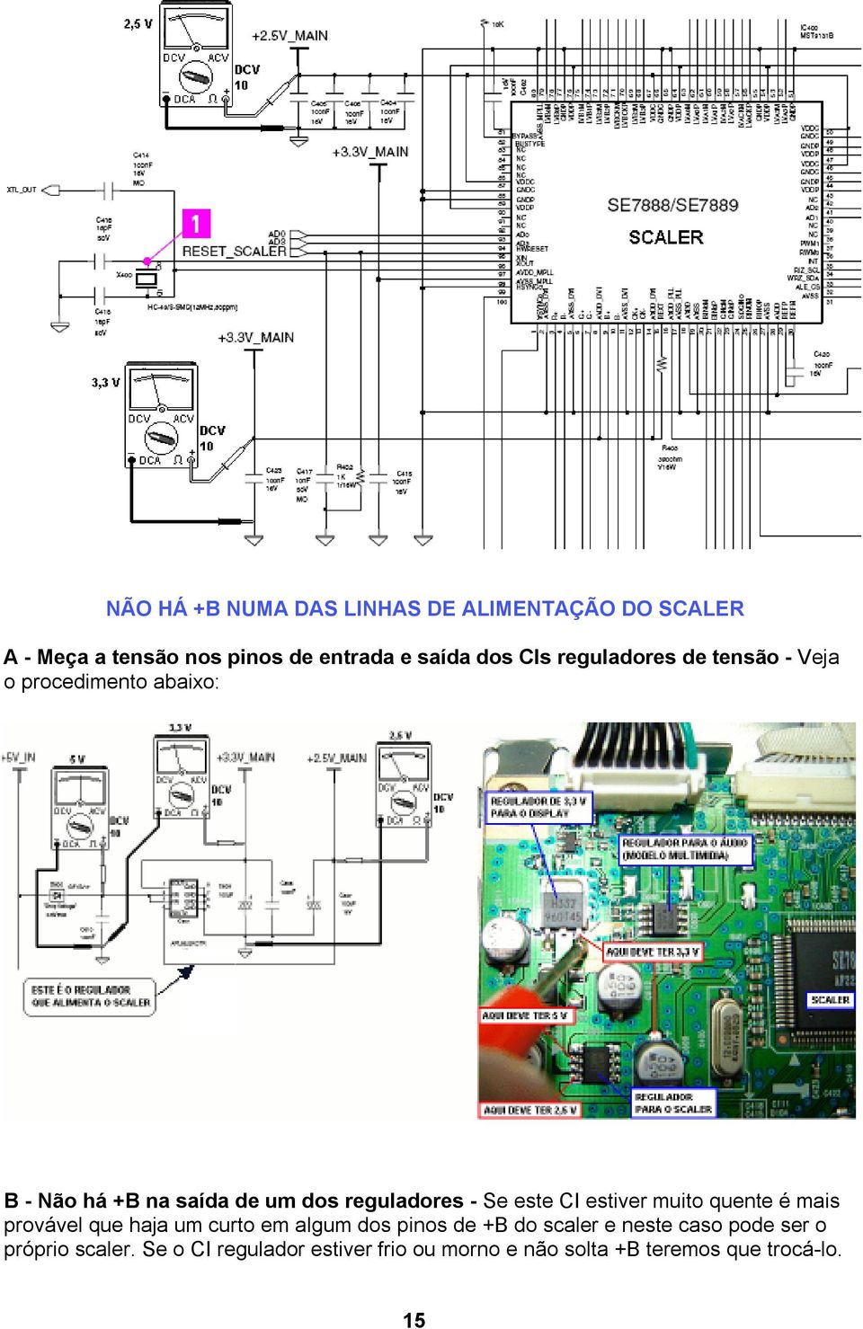 CI estiver muito quente é mais provável que haja um curto em algum dos pinos de +B do scaler e neste caso