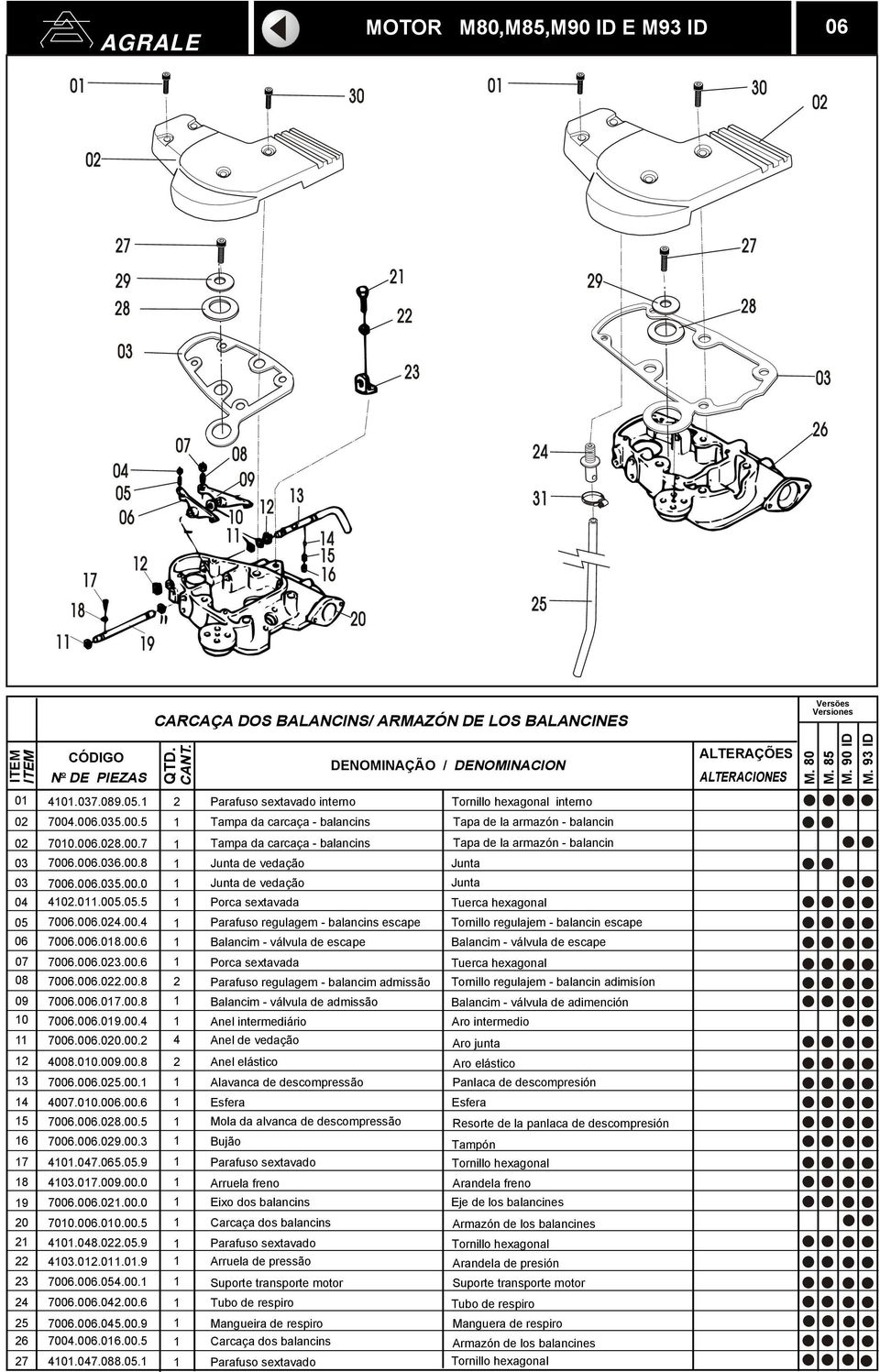 0.7.00.8 Balancim - válvula de admissão 70.0.9.00.4 Anel intermediário 70.0.0.00.2 4 Anel de vedação 40.0.0.00.8 2 Anel elástico 70.0.5.00. Alavanca de descompressão 40.0.0.00.6 Esfera 70.0.8.00.5 Mola da alvanca de descompressão 70.