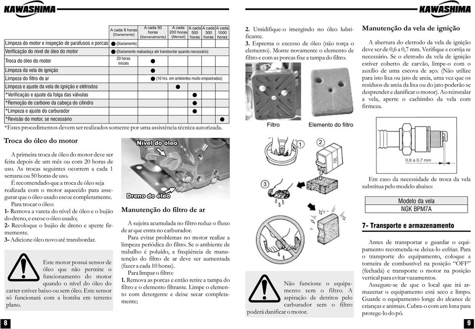 transbordar quando necessário) 20 horas iniciais A cada 50 horas (Semanalmente) A cada 200 horas (Mensal) A cada 500 horas A cada 300 horas A cada 1000 horas (10 hrs.