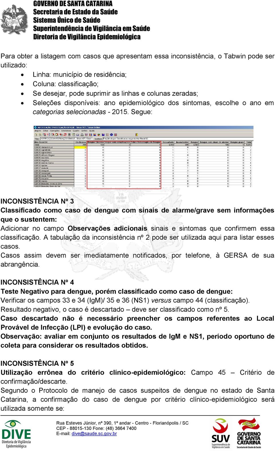 Segue: INCONSISTÊNCIA Nº 3 Classificado como caso de dengue com sinais de alarme/grave sem informações que o sustentem: Adicionar no campo Observações adicionais sinais e sintomas que confirmem essa