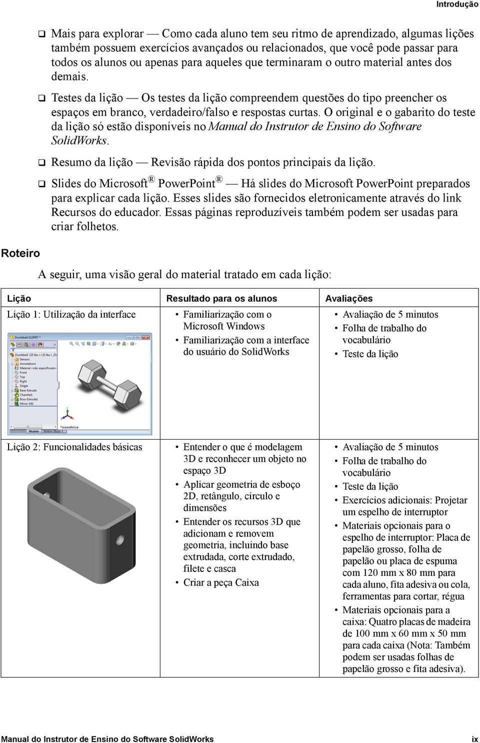 Testes da lição Os testes da lição compreendem questões do tipo preencher os espaços em branco, verdadeiro/falso e respostas curtas.