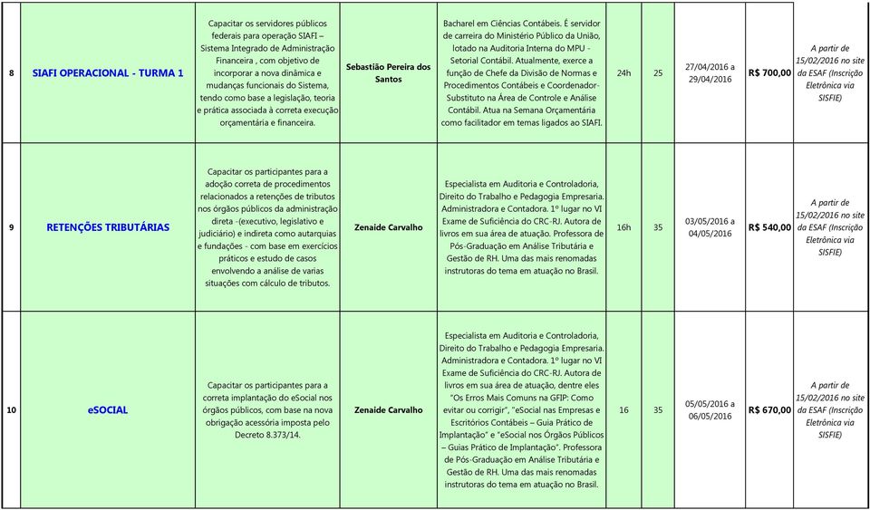 com objetivo de incorporar a nova dinâmica e mudanças funcionais do Sistema, Sebastião Pereira dos Santos Setorial Contábil.